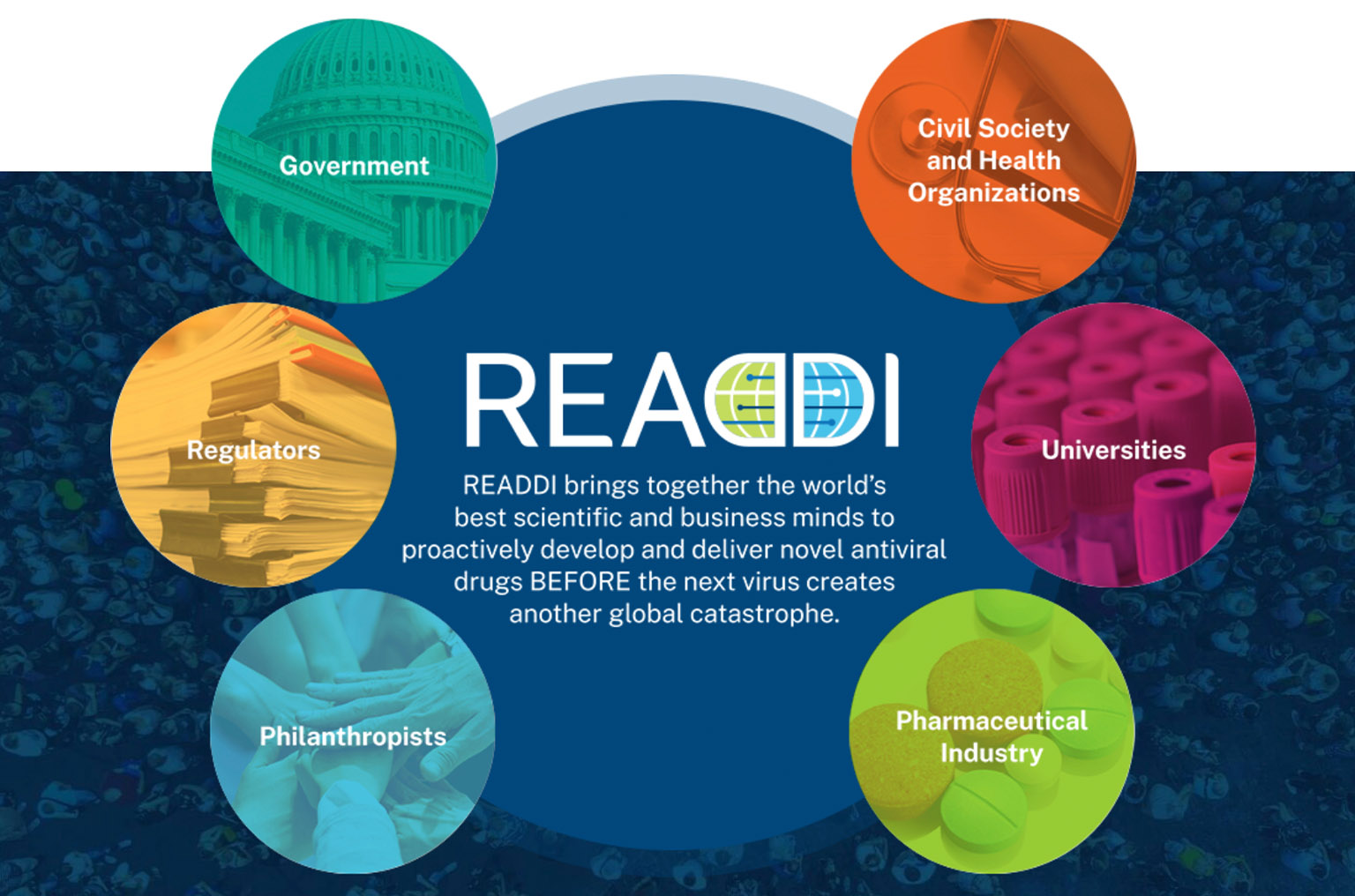 Graphic showing READDI partners: government, civil society, universities, pharma, philanthropists, regulators