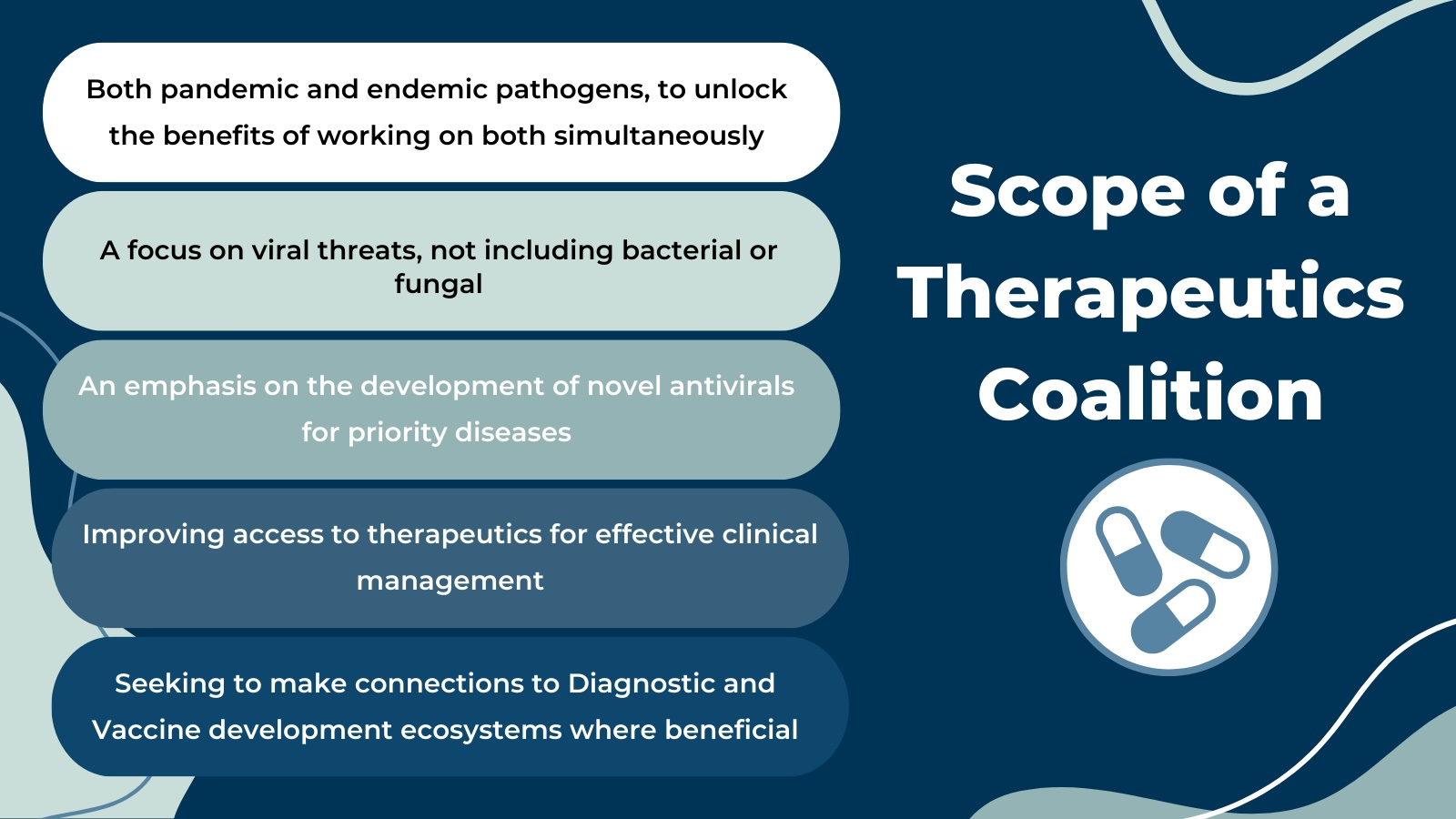 Graphic listing the scope of a therapeutics coalition